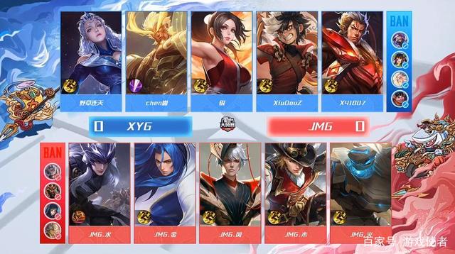 其解读为高 其解读为高