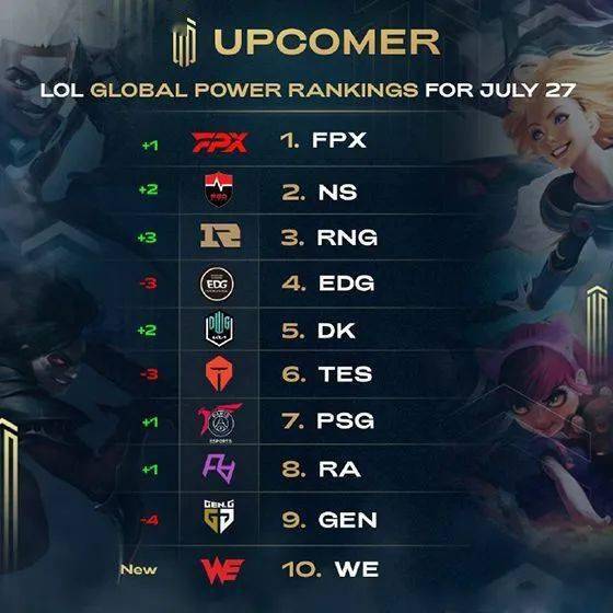 马刺年轻阵 马刺年轻阵