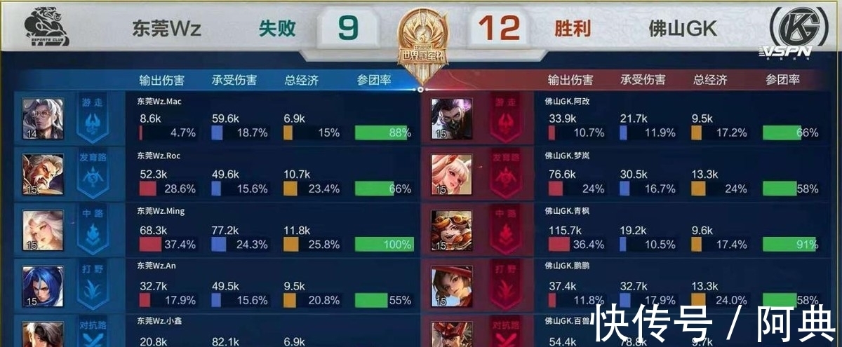 将不只是地